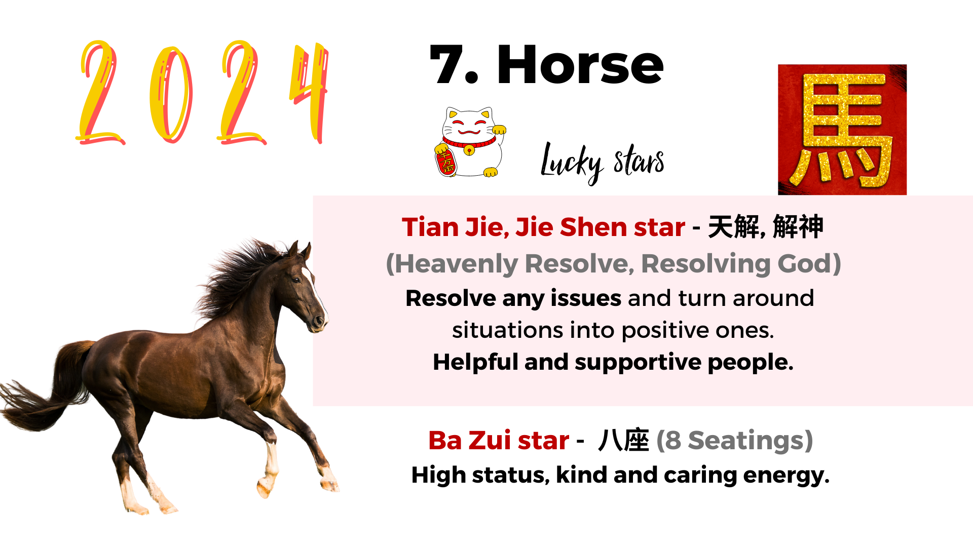 2024 Chinese zodiac forecast part 3: Horse, Goat, Monkey — Picture